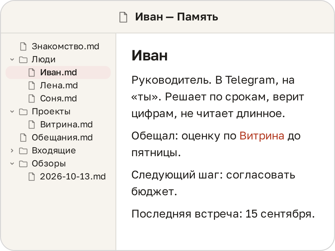 Та же память открыта в Obsidian: заметка «Иван»